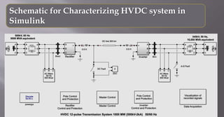 Performance analysis of a HVDC transmission system under steady state ...