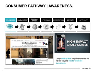 THE MAIN 18
CONSUMER PATHWAY | AWARENESS.
Large display ads on publisher sites are
typical ways to create/ increase
awaren...