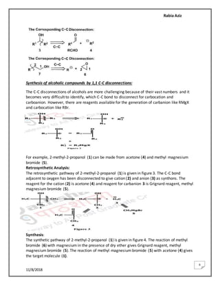 Rabia Aziz
11/8/2018
6
Synthesis of alcoholic compounds by 1,1 C-C disconnections:
The C-C disconnections of alcohols are more challenging because of their vast numbers and it
becomes very difficult to identify, which C-C bond to disconnect for carbocation and
carboanion. However, there are reagents available for the generation of carbanion like RMgX
and carbocation like RBr.
For example, 2-methyl-2-propanol (1) can be made from acetone (4) and methyl magnesium
bromide (5).
Retrosynthetic Analysis:
The retrosynthetic pathway of 2-methyl-2-propanol (1) is given in figure 3. The C-C bond
adjacent to oxygen has been disconnected to give cation (2) and anion (3) as synthons. The
reagent for the cation (2) is acetone (4) and reagent for carbanion 3 is Grignard reagent, methyl
magnesium bromide (5).
Synthesis:
The synthetic pathway of 2-methyl-2-propanol (1) is given in figure 4. The reaction of methyl
bromide (6) with magnesium in the presence of dry ether gives Grignard reagent, methyl
magnesium bromide (5). The reaction of methyl magnesium bromide (5) with acetone (4) gives
the target molecule (1).
 
