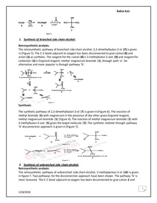 Rabia Aziz
11/8/2018
7
1. Synthesis of branched side chain alcohol:
Retrosynthetic analysis:
The retrosynthetic pathway of branched side chain alcohol, 2,3-dimethylbutan-2-ol (7) is given
in (Figure 5). The C-C bond adjacent to oxygen has been disconnected to give cation (8) and
anion (3) as synthons. The reagent for the cation (8) is 3-methylbutan-2-one (9) and reagent for
carbanion (3) is Grignard reagent, methyl magnesium bromide (5), through path ‘a’. An
alternative and more popular is through pathway ‘b’.
Synthesis:
The synthetic pathway of 2,3-dimethylbutan-2-ol (7) is given in (Figure 6). The reaction of
methyl bromide (6) with magnesium in the presence of dry ether gives Grignard reagent,
methyl magnesium bromide (5) (Figure 4). The reaction of methyl magnesium bromide (5) with
3-methylbutan-2-one (9) gives the target molecule (7). The synthetic method through pathway
‘b’ disconnection approach is given in (Figure 7).
2. Synthesis of unbranched side chain alcohol:
Retrosynthetic analysis:
The retrosynthetic pathway of unbranched side chain alcohol, 2-methylpentan-2-ol (10) is given
in figure 7. Two pathways for the disconnection approach have been shown. The pathway ‘b’ is
more favoured. The C-C bond adjacent to oxygen has been disconnected to give cation 2 and
 