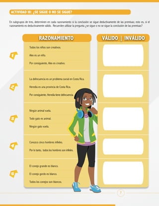 7
ACTIVIDAD III: ¿SE SIGUE O NO SE SIGUE?
En subgrupos de tres, determinen en cada razonamiento si la conclusión se sigue deductivamente de las premisas; esto es, si el
razonamiento es deductivamente válido. Recuerden utilizar la pregunta ¿se sigue o no se sigue la conclusión de las premisas?
RAZONAMIENTO
Todos los niños son creativos.
Alex es un niño.
Por consiguiente, Alex es creativo.
La delincuencia es un problema social en Costa Rica.
Heredia es una provincia de Costa Rica.
Por consiguiente, Heredia tiene delincuencia.
Ningún animal vuela.
Todo gato es animal.
Ningún gato vuela.
Conozco cinco hombres infieles.
Por lo tanto, todos los hombres son infieles.
El conejo grande es blanco.
El conejo gordo es blanco.
Todos los conejos son blancos.
VÁLIDO | INVÁLIDO
 