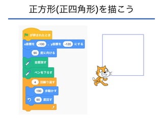 正方形(正四角形)を描こう
 