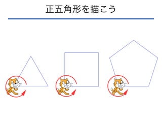 正五角形を描こう
 