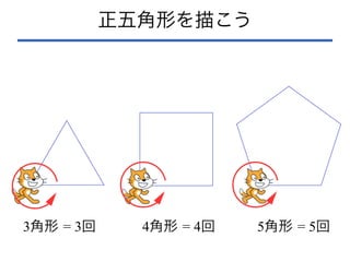 正五角形を描こう
3角形 = 3回 4角形 = 4回 5角形 = 5回
 