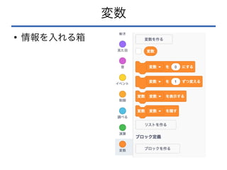 変数
●
情報を入れる箱
 