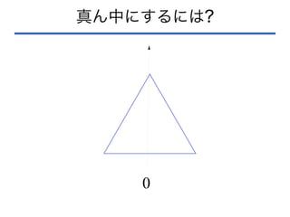 真ん中にするには?
0
 