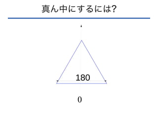 真ん中にするには?
0
180
 