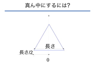 真ん中にするには?
0
長さ
長さ/2
 