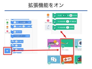 拡張機能をオン
 