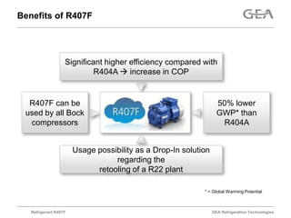 Refrigerant R407F | PPTX