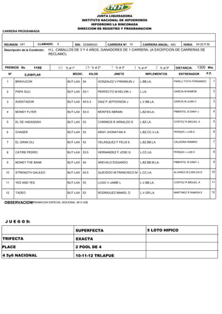 483
10
DOMINGO
1192 1300
04:20 P.M.
HORA:
DISTANCIA: Mts.
Bs.
H.L. CABALLOS DE 3 Y 4 AÑOS, GANADORES DE 1 CARRERA. (A EXCE...