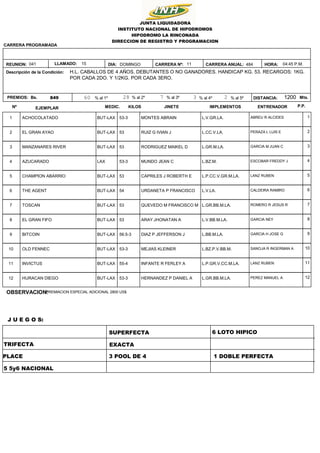 484
11
DOMINGO
849 1200
04:45 P.M.
HORA:
DISTANCIA: Mts.
Bs.
H.L. CABALLOS DE 4 AÑOS, DEBUTANTES O NO GANADORES. HANDICAP ...