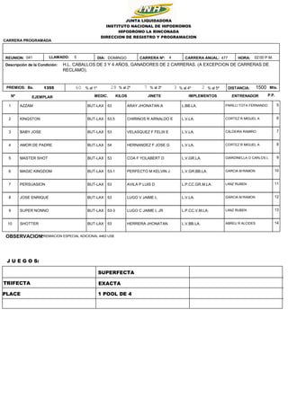 477
4
DOMINGO
1355 1500
02:00 P.M.
HORA:
DISTANCIA: Mts.
Bs.
H.L. CABALLOS DE 3 Y 4 AÑOS, GANADORES DE 2 CARRERAS. (A EXCE...