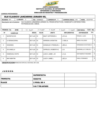 478
5
DOMINGO
2195 1200
02:20 P.M.
HORA:
DISTANCIA: Mts.
Bs.
XLII CLASICO LANZARINA (GRADO III).
XLII CLASICO LANZARINA (G...