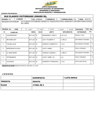 479
6
DOMINGO
2195 1200
02:40 P.M.
HORA:
DISTANCIA: Mts.
Bs.
XLII CLASICO VICTOREADO (GRADO III).
XLII CLASICO VICTOREADO ...