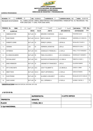 482
9
DOMINGO
1084 1300
03:55 P.M.
HORA:
DISTANCIA: Mts.
Bs.
H.L. CABALLOS DE 3 AÑOS, DEBUTANTES O NO GANADORES. HANDICAP ...