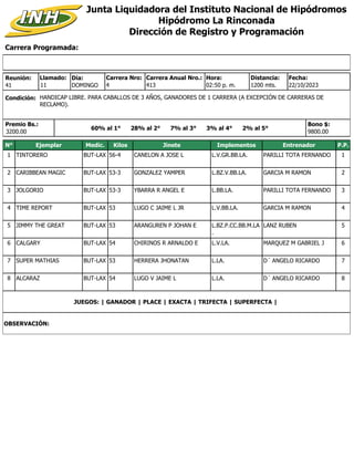 Carrera Programada:
Junta Liquidadora del Instituto Nacional de Hipódromos
Hipódromo La Rinconada
Dirección de Registro y Programación
Condición: HANDICAP LIBRE. PARA CABALLOS DE 3 AÑOS, GANADORES DE 1 CARRERA (A EXCEPCIÓN DE CARRERAS DE
RECLAMO).
Reunión:
41
Día:
DOMINGO
Distancia:
1200 mts.
4
Carrera Nro:
Llamado:
11 413
Carrera Anual Nro.: Hora:
02:50 p. m.
Premio Bs.:
3200.00
Bono $:
9800.00
22/10/2023
Fecha:
60% al 1° 28% al 2° 7% al 3° 3% al 4° 2% al 5°
N° Ejemplar Medic. Kilos Jinete Implementos Entrenador P.P.
1 TINTORERO BUT-LAX 56-4 CANELON A JOSE L L.V.GR.BB.LA. PARILLI TOTA FERNANDO 1
2 CARIBBEAN MAGIC BUT-LAX 53-3 GONZALEZ YAMPER L.BZ.V.BB.LA. GARCIA M RAMON 2
3 JOLGORIO BUT-LAX 53-3 YBARRA R ANGEL E L.BB.LA. PARILLI TOTA FERNANDO 3
4 TIME REPORT BUT-LAX 53 LUGO C JAIME L JR L.V.BB.LA. GARCIA M RAMON 4
5 JIMMY THE GREAT BUT-LAX 53 ARANGUREN P JOHAN E L.BZ.P.CC.BB.M.LA
.
LANZ RUBEN 5
6 CALGARY BUT-LAX 54 CHIRINOS R ARNALDO E L.V.LA. MARQUEZ M GABRIEL J 6
7 SUPER MATHIAS BUT-LAX 53 HERRERA JHONATAN L.LA. D´ ANGELO RICARDO 7
8 ALCARAZ BUT-LAX 54 LUGO V JAIME L L.LA. D´ ANGELO RICARDO 8
JUEGOS: | GANADOR | PLACE | EXACTA | TRIFECTA | SUPERFECTA |
OBSERVACIÓN:
 