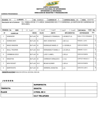 490
5
DOMINGO
1291 1200
02:20 P.M.
HORA:
DISTANCIA: Mts.
Bs.
H.L. CABALLOS DE 3 Y 4 AÑOS, GANADORES DE 2 Y 3 CARRERAS. (A EXEPCION DE CARRERAS DE
RECLAMO).
JUNTA LIQUIDADORA
INSTITUTO NACIONAL DE HIPODROMOS
HIPODROMO LA RINCONADA
DIRECCION DE REGISTRO Y PROGRAMACION
Descripción de la Condición:
REUNION: DIA:
042
CARRERA PROGRAMADA
PREMIOS: 60 28 7 2
3
% al 1º % al 2º % al 3º % al 4º % al 5º
CARRERA Nº: CARRERA ANUAL:
LLAMADO: 5
Nº EJEMPLAR KILOS
MEDIC. JINETE IMPLEMENTOS ENTRENADOR P.P.
1 SOBRADOR BUT-LAX PARILLI TOTA FERNANDO
GONZALEZ V FRANKLIN J L.GR.BB.OT.LA.
53 1
2 DORIAN GRAY BUT-LAX PERAZA L LUIS E
ARAY JHONATAN A L.BZ.V.LA.
53 2
3 MAGIC KINGDOM BUT-LAX GARCIA M RAMON
RODRIGUEZ MAIKEL D L.V.GR.BB.LA.
53 3
4 SKULL TROOPER BUT-LAX EKMEIRO I ELIO E
HERNANDEZ P DANIEL A L.CC.GR.LA.
53-3 4
5 CARIBBEAN GOLD BUT-LAX GARCIA M RAMON
LUGO V JAIME L L.GR.LA.
53 5
6 KINGSTON BUT-LAX CORTEZ R MIGUEL A
CHIRINOS R ARNALDO E L.V.LA.
53 6
7 NEW ROCKET BUT-LAX GARCIA M RAMON
MEJIAS KLEINER L.GR.LA.
53-3 7
8 BARRYWHITE BUT-LAX GARCIA M JUAN C
HERRERA JHONATAN L.LA.
53 8
TRIFECTA
SUPERFECTA
PLACE
EXACTA
2 POOL DE 4
5-6-7 TRI.APUES
OBSERVACION:
PREMIACION ESPECIAL ADICIONAL 3938 US$
J U E G O S:
 