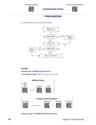 Enter Reader Configuration                                                                                                                                            Exit and Save Reader Configuration
                                      AMHKGMHOFNGNENEIEPANHOGOCK                                                                                                                                                     AMHKCMHOFNGNENEIEPANHOGOCK
                                      AHPNIBAMDKEOFMHMLJALFCAFIK                                                                                                                                                     AHPNIBAMDKEOFMHMLJALFEGFIK
                                      AKCBPJCJGIIJCMCEGOODCCEDJK                                                                                                                                                     AKCBPJCJGIIJCMCEGLJKNEBJLK
                                      AEFBJLBGMHPLNPGLABJHFIAEGK
                                      AAPHBAJICCBGBIAFNLNLLAINDK
                                                                                                 ADVANCED IMAGE CAPTURE                                                                                              AEFBJLBGMHPLMIFPAFAIIBNHGK
                                                                                                                                                                                                                     AAPHBAJIDGDHOJDKAICECIENBK
                                      AFLFBPPCOIHKILNFFOCKOLJILK                                                                                                                                                     AGLFBOMJMHLIGBPCKIGAGOEKLK
                                      DLDDLDDLDDLLLLLDDDLDDLDLLL                                                                                                                                                      DDLDLDDLLLDLLLLDDDDDDLDLDL




                                                                                                     STRING INSERTION

     To complete this procedure proceed as follows:


                                                                                                                 Define Form at
                                                                                                                 1, 2, 3, 4, or 5



                                                                                                                                                                          YES
                                                                                                                    Add String?                                                             Add new
                                                                                                                                                                                             String

                                                                                                                           NO

                                                                                                                    Insert String
                                                                                                                                                                                  Add

                                                                          YES
                                        Ad d new                                                                    Add String?
                                         String                            Add

                                                                                                                            NO

                                                                                                       End Form at Definition




     Example
     Decoded code: <DATALOGICproduct>
     Formatting procedure: Add new string + Insert String


                                                     Add New String
           String
          charac-
           ter(s)                                                  End String                                        Add
      ANGOGIFKDNGNENEIEPANHOGOCK                                   ANGOGIFKDNGNENEIEPANHOGOCK               AMHNGIFKDNGNENEIEPANHOGOCK
      AHPNIBAMDKEOFMHMLJAKFCDGIK                                   AHPNIBAMDKEOFMHMLJAKFCDGIK               AHPNIBAMDKEOFMHMLJALFCGEIK
      AKCBPJCJGIIJCMCEHJLONAJLLK                                   AKCBPJCJGIIJCMCEHJLONAJLLK               AKCBPJCJGIIJCMCEHKODEMDDPK
      AEFBJLBGMHPLMJGBFHKLALDGGK
      AAPHBAJJDECHGDKMOEDDMEBJBK
                                      + 31 + 37 +                  AEFBJLBGMHPLMJGBFHKLALDGGK
                                                                   AAPHBAJJDECHGDKMOEDDMEBJBK
                                                                                                 +          AEFBJLBGMHPKMOBCLFFFACLGGK
                                                                                                            AAPHBAJIDBGAJHMKPCBLOPFBFK
                                                                                                                                          +
      AHLEBNKAODJIMPLGJNNKMCKJIK                                   AHLEBNKAODJIMPLGJNNKMCKJIK               AHKEBMPDMCJKIFABFMGICEEIJK
       DDDLLLDDDLDLLLLDLDDDDLDLDL                                   DDDLLLDDDLDLLLLDLDDDDLDLDL               DLDLLLDDDLLLLLLDLLLDDLDLDL




                                                                   String Insertion Procedure
       Insert String                                                                             String Position                               End Selection                        End Format
        APCJHMFKFNGNENEIEPANHOGOCK                                                                   ANGKGIHOFNGNENEIEPANHOGOCK                 AMEMGIFKDNGNENEIEPANHOGOCK              AOHPGIFKDNGNENEIEPANHOGOCK
        AHJLJFGOPKEOFMHMLJAKFBEFKK                                                                   AHPNIBAMDKEOFMHMLJALFFFHIK                 AHPNIBAMDKEOFMHMLJAKFFGGIK              AHPNIBAMDKEOFMHMLJALFDHEIK
        AOJDPBCJGIIJCMCFGNNKPHPHEK                                                                   AKCBPJCJGIIJCMCEHMIMGAPNPK                 AKCBPJCJGIIJCMCFHPIGEADPNK              AKCBPJCJGIIJCMCEGPJNABHNLK
        AIFBJLBGMHPKMNFKECEKLIIKOK
        AAPHBAJJCHGNHBHGFNLIIFKNBK
                                           + + 31 + 32 + 33 +                                        AEFBJLBGMHPKMMEAMOFNIIJHGK
                                                                                                     AAPHBAJJCDCACHFDPDKEMILFDK
                                                                                                                                          +5    AEFBJLBGMHPLNPAAJOFOEGDHGK
                                                                                                                                                AAPHBAJJDDFCKPDOMCFJCJOLFK
                                                                                                                                                                              +         AEFBJLBGMHPKMIGKBFNOFMEFGK
                                                                                                                                                                                        AAPHBAJICFEHIEFPPFNJMMKPFK
        AGLFAPNMBCJCECKOAHGMMHGJIK                                                                   AGLFBOPJJHMAKGJOKEFMCECLIK                 AFKEBNKLKLEGOPOFPGLMEPLIJK              AHLEBNMNMLNOANPMNCFACGOLIK
         DLLLDLLDLDDLLLLDDLLDDLDLLL                                                                   DLDDLDDLLLLLLLLDDDLDDLDLLL                 DLLLLLDDLDDLLLLDDLLDDLDLLL             DDLLLLDDLLLLLLLDLLLDDLDLDL




     Output message: <17DATA123LOGICproduct>


99                                                                                                                                                                            Gryphon™ D432/D412Plus
 