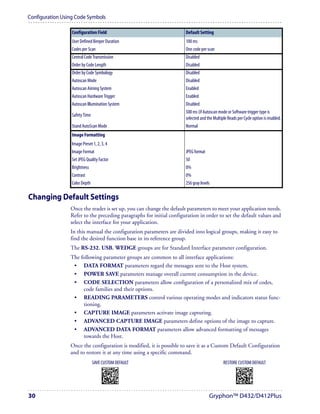 Configuration Using Code Symbols

                  Configuration Field                                 Default Setting
                  User Defined Beeper Duration                        100 ms
                  Codes per Scan                                      One code per scan
                  Central Code Transmission                           Disabled
                  Order by Code Length                                Disabled
                  Order by Code Symbology                             Disabled
                  Autoscan Mode                                       Disabled
                  Autoscan Aiming System                              Enabled
                  Autoscan Hardware Trigger                           Enabled
                  Autoscan Illumination System                        Disabled
                                                                      500 ms (if Autoscan mode or Software trigger type is
                  Safety Time
                                                                      selected and the Multiple Reads per Cycle option is enabled.
                  Stand AutoScan Mode                                 Normal
                  Image Formatting
                  Image Preset 1, 2, 3, 4
                  Image Format                                        JPEG format
                  Set JPEG Quality Factor                             50
                  Brightness                                          0%
                  Contrast                                            0%
                  Color Depth                                         256 gray levels

Changing Default Settings
                 Once the reader is set up, you can change the default parameters to meet your application needs.
                 Refer to the preceding paragraphs for initial configuration in order to set the default values and
                 select the interface for your application.
                 In this manual the configuration parameters are divided into logical groups, making it easy to
                 find the desired function base in its reference group.
                 The RS-232, USB, WEDGE groups are for Standard Interface parameter configuration.
                 The following parameter groups are common to all interface applications:
                  • DATA FORMAT parameters regard the messages sent to the Host system.
                  • POWER SAVE parameters manage overall current consumption in the device.
                  • CODE SELECTION parameters allow configuration of a personalized mix of codes,
                      code families and their options.
                  • READING PARAMETERS control various operating modes and indicators status func-
                      tioning.
                  • CAPTURE IMAGE parameters activate image capturing.
                  • ADVANCED CAPTURE IMAGE parameters define options of the image to capture.
                  • ADVANCED DATA FORMAT parameters allow advanced formatting of messages
                      towards the Host.
                 Once the configuration is modified, it is possible to save it as a Custom Default Configuration
                 and to restore it at any time using a specific command.
                                SAVE CUSTOM DEFAULT                                          RESTORE CUSTOM DEFAULT
                                     AMHKGOBOFNGNENEIEPANHOGOCK                                      AMHKGOBOFNGNENEIEPANHOGOCK
                                     AHHPMJAMDKEOFMHMLJALEBDGIK                                      AHHPMBIMDKEOFMHMLJALEHBFIK
                                     AKCBPJCJGIIJCMCFHOOBOFKHJK                                      AKCBPJCJGIIJCMCFGPNNEKBJPK
                                     AEFBJLBGMHPLMLBENPIJOBOEGK                                      AEFBJLBGMHPLMMGACKPFEHFFGK
                                     AAPHBAJICAELBENPOIFJGNJBHK                                      AAPHBAJIDDAMENHAAFBFAFPDBK
                                     AGKFBJKCGEBMMAEBJHEAKDILKK                                      AHKFBMLLKCCKGKAEDCDMCKPKIK
                                     DDDDLDLLLLDLLLLDLDLDDLDLLL                                      DDDDLDLLLLDLLLLDDDLDDLDLLL



30                                                                                  Gryphon™ D432/D412Plus
 