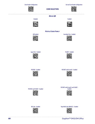 Enter Reader Configuration                                                                Exit and Save Reader Configuration
            AMHKGMHOFNGNENEIEPANHOGOCK                                                                                  AMHKCMHOFNGNENEIEPANHOGOCK
            AHPNIBAMDKEOFMHMLJALFCAFIK                                                                                  AHPNIBAMDKEOFMHMLJALFEGFIK
            AKCBPJCJGIIJCMCEGOODCCEDJK                                                                                  AKCBPJCJGIIJCMCEGLJKNEBJLK
            AEFBJLBGMHPLNPGLABJHFIAEGK
            AAPHBAJICCBGBIAFNLNLLAINDK
                                                                 CODE SELECTION                                         AEFBJLBGMHPLMIFPAFAIIBNHGK
                                                                                                                        AAPHBAJIDGDHOJDKAICECIENBK
            AFLFBPPCOIHKILNFFOCKOLJILK                                                                                  AGLFBOMJMHLIGBPCKIGAGOEKLK
            DLDDLDDLDDLLLLLDDDLDDLDLLL                                                                                   DDLDLDDLLLDLLLLDDDDDDLDLDL




                                                                    MICRO QR
                                         Disabled                                                   Enabled




                                                                POSTAL CODES FAMILY
                                  All Disabled                                             Australian Post - Enabled
                                   APCLGKHMHNGNENEIEPANHOGOCK                                    APCLGKHMHNGNENEIEPANHOGOCK
                                   AHHPMJAMDKEOFMHMLJALEEDFIK                                    AHHPMBIMDKEOFMHMLJALECBGIK
                                   AKCBPJCJGIIJCMCEHPJNKNKBLK                                    AKCBPJCJGIIJCMCEGOKBACBPNK
                                   AEFBJLBGMHPKNKDJDLMLDOOEGK                                    AEFBJLBGMHPKNNENMOLHJIFFGK
                                   AAPHBAJJCDACKBJOODGBDKADHK                                    AAPHBAJJDAEFPIDBAOCNFCGBBK
                                   AFLFALPHJPBEOHAHLMIAIICJKK                                    AELFAOOOFJCCENECBJPMABFIIK
                                   DDLLLDLDDLLLLLLDLLDDDLDLLL                                    DDLLLDLDDLLLLLLDDLDDDLDLLL




                       Japan Post - Enabled                                                   PLANET - Enabled
                                   APCLGKHMHNGNENEIEPANHOGOCK                                    APCLGKHMHNGNENEIEPANHOGOCK
                                   AHHPMBAMDKEOFMHMLJAKFHBEIK                                    AHHPEJIMDKEOFMHMLJALFDGFIK
                                   AKCBPJCJGIIJCMCFHIOKIAONJK                                    AKCBPJCJGIIJCMCFGNKLOLJJPK
                                   AEFBJLBGMHPLMNDJBMCPNEMHGK                                    AEFBJLBGMHPKNJAAIFHNEAIGGK
                                   AAPHBAJICEANPNNDFBDMLLJPFK                                    AAPHBAJICEDDGCKHCJKIMKEPFK
                                   AHLFANINAABCCAAKMOJMEEKIJK                                    AEKFAMPDDIEAIJBGFMDEEGMKIK
                                   DDLLLDLDDLLLLLLDLLDDDLDLLL                                    DDDLLDLDDLLLLLLDLLLDDLDLDL




                         POSTNET - Enabled                                             POSTNET with B and B' - Enabled
                                   APCLGKHMHNGNENEIEPANHOGOCK                                    APCLGKHMHNGNENEIEPANHOGOCK
                                   AHHPEJAMDKEOFMHMLJAKEGGHIK                                    AHHPEBIMDKEOFMHMLJAKEAEEIK
                                   AKCBPJCJGIIJCMCEHLOAGJGLLK                                    AKCBPJCJGIIJCMCEGKNMMGNFNK
                                   AEFBJLBGMHPLMJHEFHOFAMBEGK                                    AEFBJLBGMHPLMOAAKCJJKKKFGK
                                   AAPHBAJJDAHLGHEFHGLJCDLBBK                                    AAPHBAJJCDDMDOOKJLPFELNDHK
                                   AHKFAPJAGBHAOEFOILFEADDKJK                                    AGKFAKIJKHEGEOBLCOCIIKELLK
                                   DDDLLDLDDLLLLLLDDLLDDLDLDL                                    DDDLLDLDDLLLLLLDLLLDDLDLDL




                                                                                      POSTNET with B and B' and PLANET -
            POSTNET and PLANET - Enabled                                                          Enabled
                                   APCLGKHMHNGNENEIEPANHOGOCK                                    APCLGKGMHNGNENEIEPANHOGOCK
                                   AHHPEBAMDKEOFMHMLJALFFEGIK                                    AHHPMJIMDKEOFMHMLJAKEEFHIK
                                   AKCBPJCJGIIJCMCFHMJHEECHJK                                    AKCBPJCJGIIJCMCFHNMFGLJLJK
                                   AEFBJLBGMHPKNOHEHAABOGDHGK                                    AEFBJLBGMHPKNOBLDBLACNDGGK
                                   AAPHBAJIDHHEDLAIMEOEKCCNDK                                    AAPHBAJJDABIMJLFECPBEAKLBK
                                   AFKFAJOKPOHGCDFDPJEIMPLLKK                                    AFLFANKLDMHMMPBBAEMICMKLIK
                                   DDDLLDLDDLLLLLLDDLLDDLDLDL                                    DLDLLDLDLLDLLLLDLDLDDLDLDL




                          KIX Code - Enabled                                          Royal Mail Code (RM4SCC) - Enabled
                                   APCLGKGMHNGNENEIEPANHOGOCK                                    APCLGKGMHNGNENEIEPANHOGOCK
                                   AHHPMJAMDKEOFMHMLJALFBFFIK                                    AHHPMBIMDKEOFMHMLJALFHHGIK
                                   AKCBPJCJGIIJCMCEGLIOOJGJNK                                    AKCBPJCJGIIJCMCEHKLCEGNHLK
                                   AEFBJLBGMHPLMOGPODCIGBKEGK                                    AEFBJLBGMHPLMJBLBGFEMHBFGK
                                   AAPHBAJICEFAMMFHBNOAKJFFFK                                    AAPHBAJIDHBHJFPIPAKMMBDHDK
                                   AGLFAOMIGFEMKCFJNDKIGJFLJK                                    AHLFALNBKDHKAIBMHGNEOACKLK
                                   DLDLLDLDLLDLLLLDDDLDDLDLDL                                    DLDLLDLDLLDLLLLDLDLDDLDLDL




69                                                                                      Gryphon™ D432/D412Plus
 