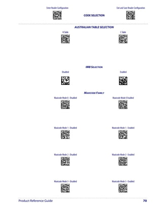 Enter Reader Configuration                                                                Exit and Save Reader Configuration
                          AMHKGMHOFNGNENEIEPANHOGOCK                                                                                AMHKCMHOFNGNENEIEPANHOGOCK
                          AHPNIBAMDKEOFMHMLJALFCAFIK                                                                                AHPNIBAMDKEOFMHMLJALFEGFIK
                          AKCBPJCJGIIJCMCEGOODCCEDJK                                                                                AKCBPJCJGIIJCMCEGLJKNEBJLK
                          AEFBJLBGMHPLNPGLABJHFIAEGK
                          AAPHBAJICCBGBIAFNLNLLAINDK
                                                                                     CODE SELECTION                                 AEFBJLBGMHPLMIFPAFAIIBNHGK
                                                                                                                                    AAPHBAJIDGDHOJDKAICECIENBK
                          AFLFBPPCOIHKILNFFOCKOLJILK                                                                                AGLFBOMJMHLIGBPCKIGAGOEKLK
                          DLDDLDDLDDLLLLLDDDLDDLDLLL                                                                                DDLDLDDLLLDLLLLDDDDDDLDLDL




                                                                               AUSTRALIAN TABLE SELECTION
                                                       N Table                                                    C Table
                                                  APCLGKHMFNGNENEIEPANHOGOCK                                  APCLGKHMFNGNENEIEPANHOGOCK
                                                  AHHPMJAMDKEOFMHMLJALFBDFIK                                  AHHPMBIMDKEOFMHMLJALFHBGIK
                                                  AKCBPJCJGIIJCMCFGMNLHCHDPK                                  AKCBPJCJGIIJCMCFHNOHNNMNJK
                                                  AEFBJLBGMHPKNIABBBDFHFHGGK                                  AEFBJLBGMHPKNPHFOEEJNDMHGK
                                                  AAPHBAJJDDECGIJDAEEOFOLFBK                                  AAPHBAJJCAAFDBDMOJACDGNHHK
                                                  AELFALNNPHKMIFLEBIFEENFLKK                                  AFLFAOMEDBJKCPPBLNCIMECKIK
                                                  DLLLLDLDLDLLLLLDDLLDDLDLLL                                  DLLLLDLDLDLLLLLDLLLDDLDLLL




                                                                                      IMB SELECTION
                                                       Disabled                                                  Enabled




                                                                                     MAXICODE FAMILY
                             Maxicode Mode 0 - Disabled                                                 Maxicode Mode 0 Enabled
                                                 APCPCKFOBNGNENEIEPANHOGOCK                                   APCPCKFOBNGNENEIEPANHOGOCK
                                                 AHHPMJAMDKEOFMHMLJALFEGFIK                                   AHHPMBIMDKEOFMHMLJALFCEGIK
                                                 AKCBPJCJGIIJCMCEGNMLNKJJNK                                   AKCBPJCJGIIJCMCEHMPHHFCHLK
                                                 AEFBJLBGMHPKMPFNEDEGKHDEGK                                   AEFBJLBGMHPKMICJLGDKABIFGK
                                                 AAPHBAJICBAJKABBHMMBCEFDDK                                   AAPHBAJIDCEOPJLOJBINEMDBFK
                                                 AELFANPINJGOIGDMLEEAIKCIKK                                   AFLFAIOBBPFICMHJBBDMADFJIK
                                                 DLDLLDLDLLDLLLLDDDDDDLDLDL                                   DLDLLDLDLLDLLLLDLDDDDLDLDL




                             Maxicode Mode 1 - Disabled                                                Maxicode Mode 1 - Enabled
                                                 APCPCKFMDNGNENEIEPANHOGOCK                                   APCPCKFMDNGNENEIEPANHOGOCK
                                                 AHHPMJAMDKEOFMHMLJAKECGEIK                                   AHHPMBIMDKEOFMHMLJAKEEEHIK
                                                 AKCBPJCJGIIJCMCEGKODPOAHPK                                   AKCBPJCJGIIJCMCEHLNPFBLJJK
                                                 AEFBJLBGMHPKMOCJNEDEFFMEGK                                   AEFBJLBGMHPKMJFNCBEIPDHFGK
                                                 AAPHBAJJCFEFPJNKBKBLBJODHK                                   AAPHBAJJDGACKAHFPHFHHBIBBK
                                                 AFLFAPPGCADAMPPLENLIKLPLLK                                   AELFAKOPOGAGGFLOOIMECCIKJK
                                                 DDDLLDLDDDLLLLLDDLDDDLDLLL                                   DDDLLDLDDDLLLLLDLLDDDLDLLL




                             Maxicode Mode 2 - Disabled                                                Maxicode Mode 2 - Enabled
                                                 APCPCKFMBNGNENEIEPANHOGOCK                                   APCPCKFMBNGNENEIEPANHOGOCK
                                                 AHHPMJAMDKEOFMHMLJAKFHGEIK                                   AHHPMBIMDKEOFMHMLJAKFBEHIK
                                                 AKCBPJCJGIIJCMCFHJKFCBNFLK                                   AKCBPJCJGIIJCMCFGIJJIOGLNK
                                                 AEFBJLBGMHPKMMBBPOMKBOFGGK                                   AEFBJLBGMHPKMLGFALLGLIOHGK
                                                 AAPHBAJJDFAFDANHPNDEHNFFBK                                   AAPHBAJJCGECGJHIBAHIBFDHHK
                                                 AELFAPNMEIIIKNEIOJGMGOIJLK                                   AFLFAKMFIOLOAHANEMBAOHPIJK
                                                 DLDLLDLDLLLLLLLDLLLDDLDLLL                                   DLDLLDLDLLLLLLLDDLLDDLDLLL




                             Maxicode Mode 3 - Disabled                                                Maxicode Mode 3 - Enabled
                                                 APCPCKHKHNGNENEIEPANHOGOCK                                   APCPCKHKHNGNENEIEPANHOGOCK
                                                 AHHPMJAMDKEOFMHMLJAKEFBGIK                                   AHHPMBIMDKEOFMHMLJAKEDDFIK
                                                 AKCBPJCJGIIJCMCFGJINMMPLJK                                   AKCBPJCJGIIJCMCFHILBGDEFPK
                                                 AEFBJLBGMHPKMPHJJGCHCNFFGK                                   AEFBJLBGMHPKMIANGDFLILOEGK
                                                 AAPHBAJJCFBENOJCIIMFBFDLFK                                   AAPHBAJJDGFDIHDNGFIJHNFJDK
                                                 AGLFAMNNLJDOOBHNMIJIGENJIK                                   AHLFAJMEHPAIELDIGNOEONKIKK
                                                 DDLLLDLDDLLLLLLDDLDDDLDLLL                                   DDLLLDLDDLLLLLLDLLDDDLDLLL




Product Reference Guide                                                                                                                                          70
 