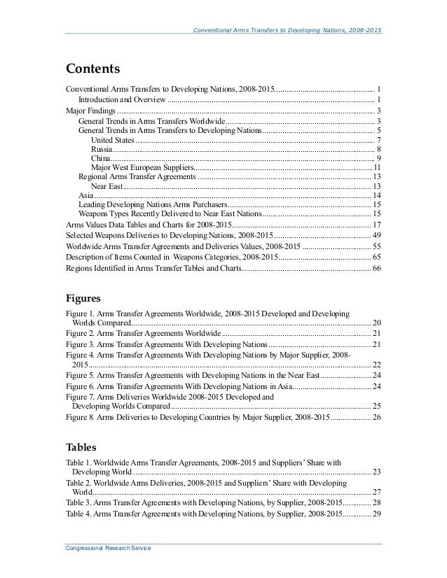 Conventional Arms Transfers to Developing Nations, 20082015