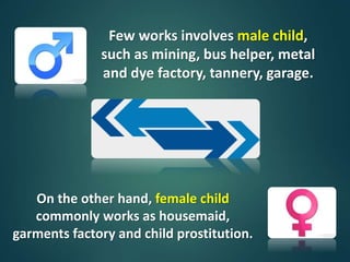 Few works involves male child,
such as mining, bus helper, metal
and dye factory, tannery, garage.
On the other hand, female child
commonly works as housemaid,
garments factory and child prostitution.
 