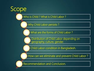 Scope
Who is Child ? What is Child Labor ?
Why Child Labor persists ?
What are the forms of Child Labor ?
Distribution of Child Labor depending on
geography, culture, gender.
Child Labor condition in Bangladesh.
How can we eliminate and prevent Child Labor ?
Recommendation and Conclusion.
 