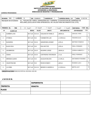 509
1
DOMINGO
746 1300
01:00 P.M.
HORA:
DISTANCIA: Mts.
Bs.
H.L. YEGUAS DE 5 AÑOS, GANADORAS DE 1 CARRERA. (A EXCEPCION DE CARRERAS DE
RECLAMO).(EXCLUSIVA PARA APRENDICES, NO VALIDA PARA MOVIMIENTO DE LOTE).
JUNTA LIQUIDADORA
INSTITUTO NACIONAL DE HIPODROMOS
HIPODROMO LA RINCONADA
DIRECCION DE REGISTRO Y PROGRAMACION
Descripción de la Condición:
REUNION: DIA:
043
CARRERA PROGRAMADA
PREMIOS: 60 28 7 2
3
% al 1º % al 2º % al 3º % al 4º % al 5º
CARRERA Nº: CARRERA ANUAL:
LLAMADO: 14
Nº EJEMPLAR KILOS
MEDIC. JINETE IMPLEMENTOS ENTRENADOR P.P.
1 SUMMER LOVE BUT-LAX CARVAJAL YORDI
CAGUADO M YANIEL E L.BB.M.LA.
53.5-3.5 1
2 ATOMICA BUT-LAX TRAVERSA ALDO
FUENMAYOR LUIS L.V.GR.M.LA.
53-3 2
3 BUGIARDA BUT-LAX MARTINEZ R RAMON E
SANGRONIS LEOMAR L.GR.LA.
54.5-4 3
4 BLACK DIVA BUT-LAX PARILLI FERNANDO
ROA HECTOR L.GR.LA.
53-3 4
5 ASOMBROSA BUT-LAX CORREIA HUMBERTO J
NAVARRO JORGE L.BB.M.LA.
54.5-4 5
6 OSAKA BUT-LAX PARILLI FERNANDO
CONTRERAS YERVINSON L.V.LA.
54.5-4 6
7 MIRANDA QUEEN BUT-LAX SANTAMARIA R RADAMES
AGUILAR IDELWIS L.V.GR.LA.
53-3 7
8 VALENTINA MIA BUT-LAX ROSENDO LUIS A
RIVAS M OMAR I L.BZ.LA.
54-4 8
9 LA CEIBA BUT-LAX MARTIN LUIS F
MENDEZ G ANDRES A L.V.GR.M.LA.
53.5-3.5 9
TRIFECTA
SUPERFECTA
PLACE
EXACTA
OBSERVACION:
PREMIACION ESPECIAL ADICIONAL 2438 US$
J U E G O S:
044
 