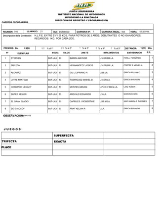 454
1
DOMINGO
1335 1200
01:30 P.M.
HORA:
DISTANCIA: Mts.
Bs.
H.L.P.E. ENTRE 53 Y 56 KGS. PARA POTROS DE 2 AÑOS, DEBUTANTES...