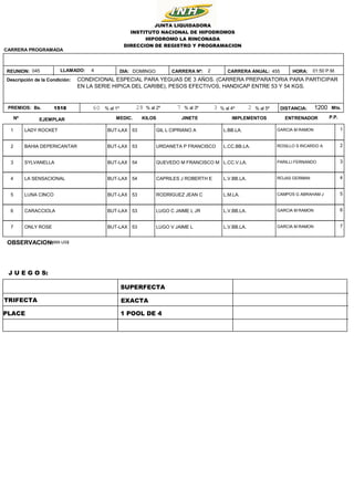 455
2
DOMINGO
1518 1200
01:50 P.M.
HORA:
DISTANCIA: Mts.
Bs.
CONDICIONAL ESPECIAL PARA YEGUAS DE 3 AÑOS. (CARRERA PREPARAT...