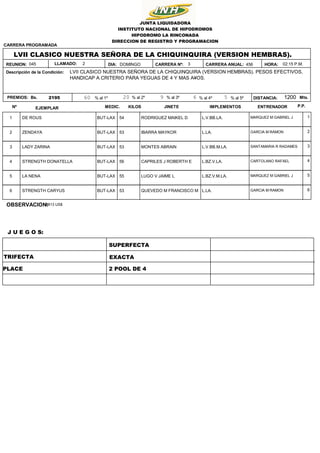 456
3
DOMINGO
2195 1200
02:15 P.M.
HORA:
DISTANCIA: Mts.
Bs.
LVII CLASICO NUESTRA SEÑORA DE LA CHIQUINQUIRA (VERSION HEMBR...