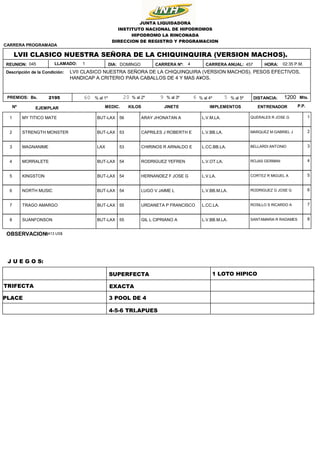 457
4
DOMINGO
2195 1200
02:35 P.M.
HORA:
DISTANCIA: Mts.
Bs.
LVII CLASICO NUESTRA SEÑORA DE LA CHIQUINQUIRA (VERSION MACHO...