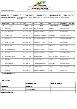460
7
DOMINGO
1000 1400
03:45 P.M.
HORA:
DISTANCIA: Mts.
Bs.
H.L. CABALLOS DE 4 AÑOS, GANADORES DE 1 CARRERA. (A EXCEPCION...