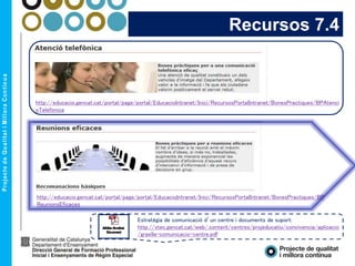 Recursos 7.4
http://educacio.gencat.cat/portal/page/portal/EducacioIntranet/Inici/RecursosPortalIntranet/BonesPractiques/BPAtenci
oTelefonica
http://educacio.gencat.cat/portal/page/portal/EducacioIntranet/Inici/RecursosPortalIntranet/BonesPractiques/BP
ReunionsEficaces
Estratègia de comunicació d’un centre i documents de suport:
http://xtec.gencat.cat/web/.content/centres/projeducatiu/convivencia/aplicacio
/graella-comunicacio-centre.pdf
 