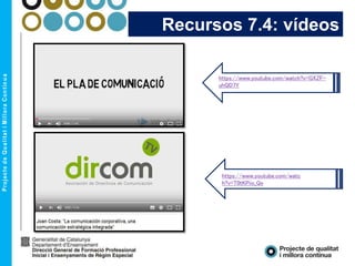 Recursos 7.4: vídeos
https://www.youtube.com/watch?v=GXZF-
uhQD7Y
https://www.youtube.com/watc
h?v=T0tKPiic_Qs
 