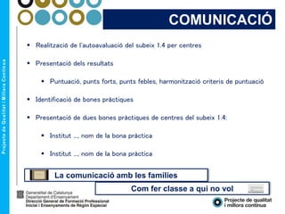 COMUNICACIÓ
 Realització de l'autoavaluació del subeix 1.4 per centres
 Presentació dels resultats
 Puntuació, punts forts, punts febles, harmonització criteris de puntuació
 Identificació de bones pràctiques
 Presentació de dues bones pràctiques de centres del subeix 1.4:
 Institut ..., nom de la bona pràctica
 Institut ..., nom de la bona pràctica
La comunicació amb les famílies
Com fer classe a qui no vol
 