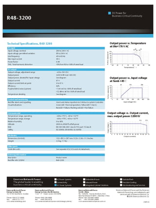 R48 3200 datasheet-rev2.0_20050915