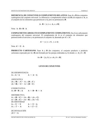 INSTITUTO TECNOLÓGICO DE APIZACO Estadística I
DEPARTAMENTO DE CIENCIAS BÁSICAS 4 M. en C. José Luis Hernández González
DIFERENCIA DE CONJUNTOS O COMPLEMENTO RELATIVO. Sean A y B dos conjuntos
cualesquiera del conjunto universal. La diferencia o complemento relativo de B con respecto a A, es
el conjunto de los elementos que pertenecen a A, pero no pertenecen a B.
A - B = {x | x ∈ A, x ∉ B}
Nota: A - B ≠ B - A
COMPLEMENTO ABSOLUTO O SIMPLEMENTE COMPLEMENTO. Sea A un subconjunto
cualesquiera del conjunto universal. El complemento de A es el conjunto de elementos que
perteneciendo al universo y no pertenecen al conjunto A, denotado por A’ o Ac
.
A’ = {x | x ∈ U, x ∉ A}
Nota: A’ = U - A
PRODUCTO CARTESIANO. Sean A y B dos conjuntos, el conjunto producto o producto
cartesiano expresado por A x B está formado por las parejas ordenadas (a, b) donde a ∈ A y b ∈ B.
A x B = {(a, b) | a ∈A y b ∈ B}
LEYES DE CONJUNTOS
DE IDEMPOTENCIA
A ∪ A = A A ∩ A = A
ASOCIATIVA
(A ∪ B) ∪ C = A ∪ (B ∪ C )
(A ∩ B) ∩ C = A ∩ (B ∩ C)
CONMUTATIVA
A ∪B = B ∪ A A ∩ B = B ∩ A
DISTRIBUTIVA
A ∪ (B ∩ C) = (A ∪ B) ∩ (A ∪ C)
A ∩ (B ∪ C) = (A ∩ B) ∪ (A ∩ C)
DE IDENTIDAD
A ∪ U = U A ∩ U = A
A ∪ ∅ = A A ∩ ∅ = ∅
DE INVOLUCIÓN
(A’)’ = A
 