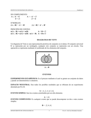 INSTITUTO TECNOLÓGICO DE APIZACO Estadística I
DEPARTAMENTO DE CIENCIAS BÁSICAS 5 M. en C. José Luis Hernández González
DE COMPLEMENTO
A ∪ A’ = U A ∩ A’ = ∅
U’= ∅ ∅’= U
D’MORGAN
(A ∪ B)’ = A’ ∩ B’ (A ∩ B)’= A’ ∪ B’
PRINCIPIO DE CONTEO
n(A ∪ B) = n(A) + n(B) A ∩ B = ∅
n(A ∪ B) = n(A) + n(B) - n(A ∩ B) A ∩ B ≠≠≠≠ ∅
DIAGRAMAS DE VENN
Un diagrama de Venn es una representación pictórica de conjuntos en el plano. El conjunto universal
U se representa por un rectángulo, cualquier otro conjunto se representa con un círculo. Una
operación se representa mediante el sombreado de los elementos del conjunto.
EVENTOS
EXPERIMENTO ESTADÍSTICO: Es el proceso mediante el cual se genera un conjunto de datos
y puede ser determinístico o aleatorio.
ESPACIO MUESTRAL: Son todos los posibles resultados que se obtienen de un experimento
denotado por S o Ω.
S = {1, 2, 3, 4, 5, 6}
EVENTO SIMPLE: Son los eventos constituidos por un sólo elemento.
A = {4}
EVENTO COMPUESTO: Es cualquier evento que se puede descomponer en dos o más eventos
simples.
B = {2, 4, 6}
S
BA
A ∪ B
 