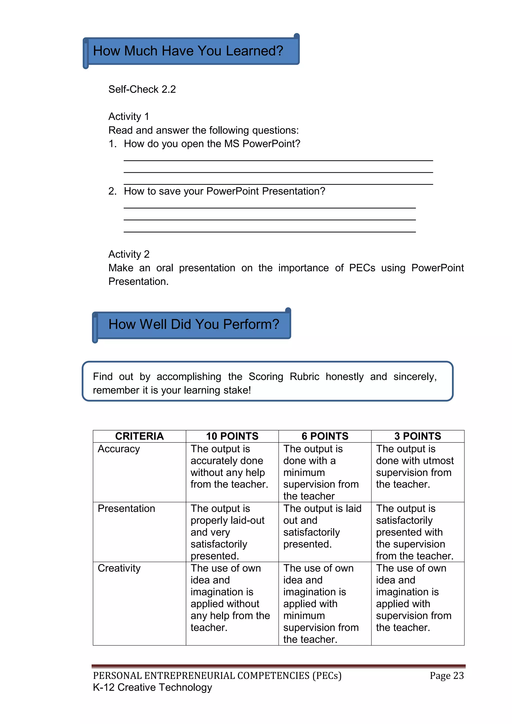 PERSONAL ENTREPRENEURIAL COMPETENCIES (PECs) Page 23
K-12 Creative Technology
How Much Have You Learned?
Self-Check 2.2
Activity 1
Read and answer the following questions:
1. How do you open the MS PowerPoint?
______________________________________________________
______________________________________________________
______________________________________________________
2. How to save your PowerPoint Presentation?
___________________________________________________
___________________________________________________
___________________________________________________
Activity 2
Make an oral presentation on the importance of PECs using PowerPoint
Presentation.
How Well Did You Perform?
Find out by accomplishing the Scoring Rubric honestly and sincerely,
remember it is your learning stake!
CRITERIA 10 POINTS 6 POINTS 3 POINTS
Accuracy The output is
accurately done
without any help
from the teacher.
The output is
done with a
minimum
supervision from
the teacher
The output is
done with utmost
supervision from
the teacher.
Presentation The output is
properly laid-out
and very
satisfactorily
presented.
The output is laid
out and
satisfactorily
presented.
The output is
satisfactorily
presented with
the supervision
from the teacher.
Creativity The use of own
idea and
imagination is
applied without
any help from the
teacher.
The use of own
idea and
imagination is
applied with
minimum
supervision from
the teacher.
The use of own
idea and
imagination is
applied with
supervision from
the teacher.
 
