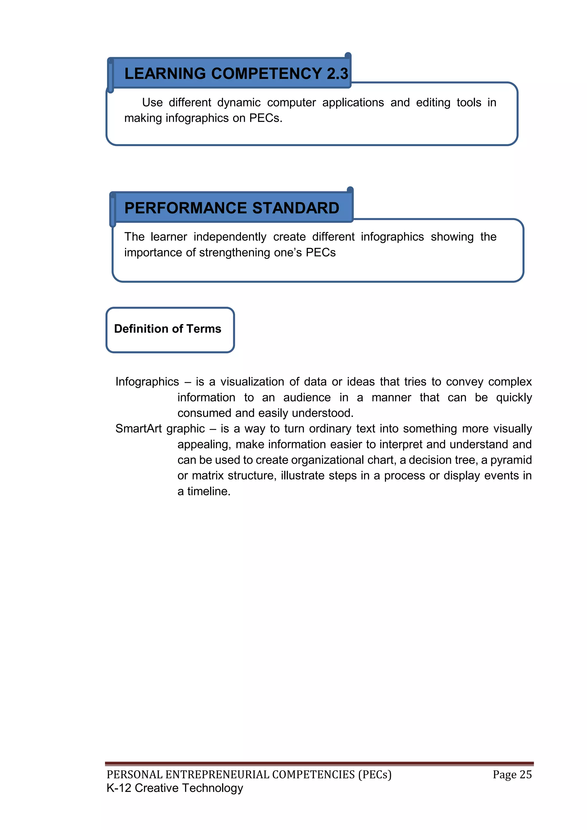 PERSONAL ENTREPRENEURIAL COMPETENCIES (PECs) Page 25
K-12 Creative Technology
LEARNING COMPETENCY 2.3
Use different dynamic computer applications and editing tools in
making infographics on PECs.
PERFORMANCE STANDARD
The learner independently create different infographics showing the
importance of strengthening one’s PECs
Infographics – is a visualization of data or ideas that tries to convey complex
information to an audience in a manner that can be quickly
consumed and easily understood.
SmartArt graphic – is a way to turn ordinary text into something more visually
appealing, make information easier to interpret and understand and
can be used to create organizational chart, a decision tree, a pyramid
or matrix structure, illustrate steps in a process or display events in
a timeline.
Definition of Terms
 