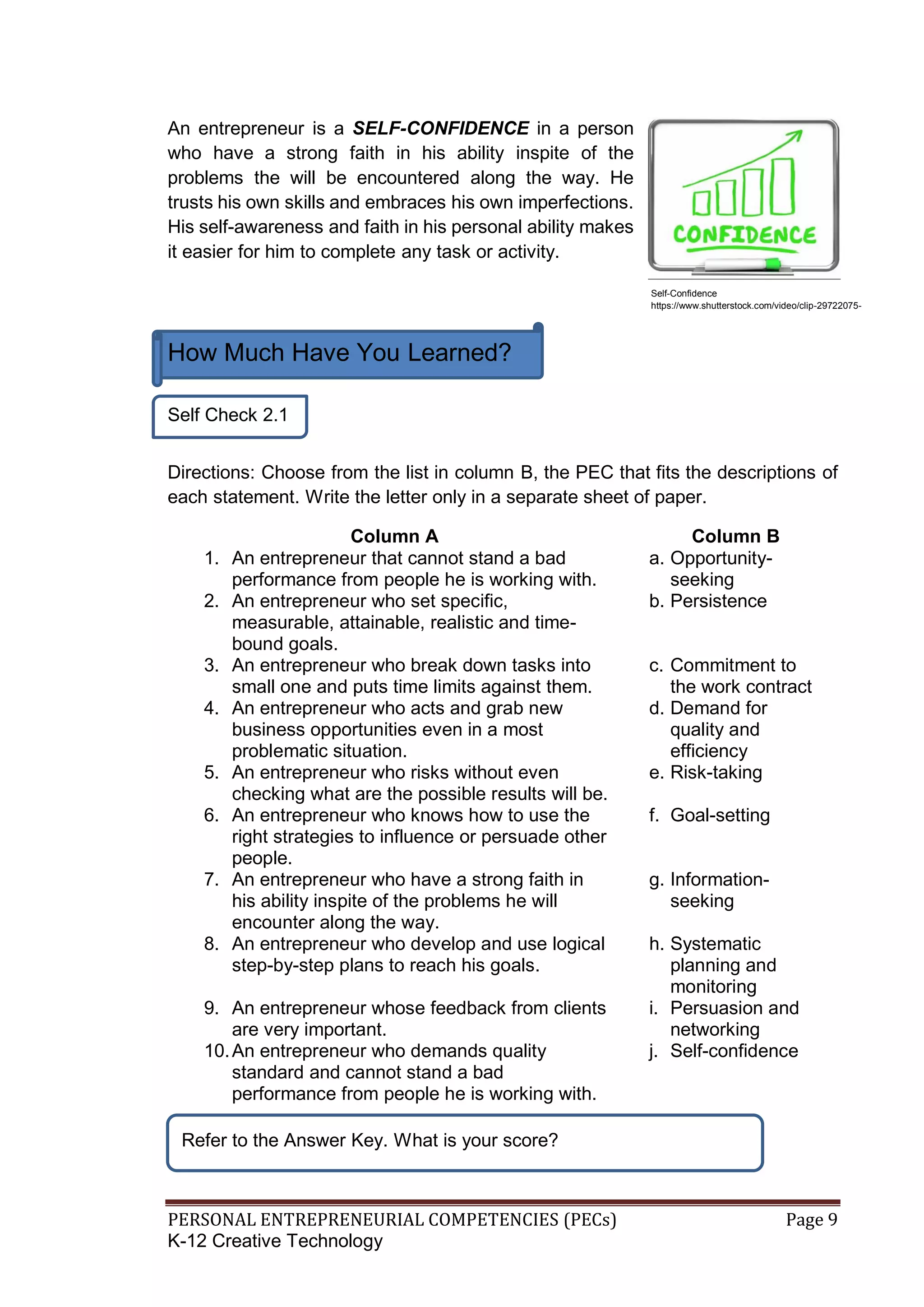 PERSONAL ENTREPRENEURIAL COMPETENCIES (PECs) Page 9
K-12 Creative Technology
Information
Sheet 1.1
An entrepreneur is a SELF-CONFIDENCE in a person
who have a strong faith in his ability inspite of the
problems the will be encountered along the way. He
trusts his own skills and embraces his own imperfections.
His self-awareness and faith in his personal ability makes
it easier for him to complete any task or activity.
How Much Have You Learned?
Self Check 2.1
Directions: Choose from the list in column B, the PEC that fits the descriptions of
each statement. Write the letter only in a separate sheet of paper.
Column A Column B
1. An entrepreneur that cannot stand a bad
performance from people he is working with.
a. Opportunity-
seeking
2. An entrepreneur who set specific,
measurable, attainable, realistic and time-
bound goals.
b. Persistence
3. An entrepreneur who break down tasks into
small one and puts time limits against them.
c. Commitment to
the work contract
4. An entrepreneur who acts and grab new
business opportunities even in a most
problematic situation.
d. Demand for
quality and
efficiency
5. An entrepreneur who risks without even
checking what are the possible results will be.
e. Risk-taking
6. An entrepreneur who knows how to use the
right strategies to influence or persuade other
people.
f. Goal-setting
7. An entrepreneur who have a strong faith in
his ability inspite of the problems he will
encounter along the way.
g. Information-
seeking
8. An entrepreneur who develop and use logical
step-by-step plans to reach his goals.
h. Systematic
planning and
monitoring
9. An entrepreneur whose feedback from clients
are very important.
i. Persuasion and
networking
10.An entrepreneur who demands quality
standard and cannot stand a bad
performance from people he is working with.
j. Self-confidence
Refer to the Answer Key. What is your score?
Self-Confidence
https://www.shutterstock.com/video/clip-29722075-
confidence-arrow-rising-trend-3d-animation
 
