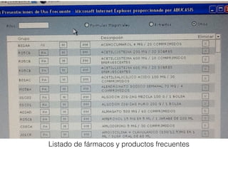 Listado de fármacos y productos frecuentes
 