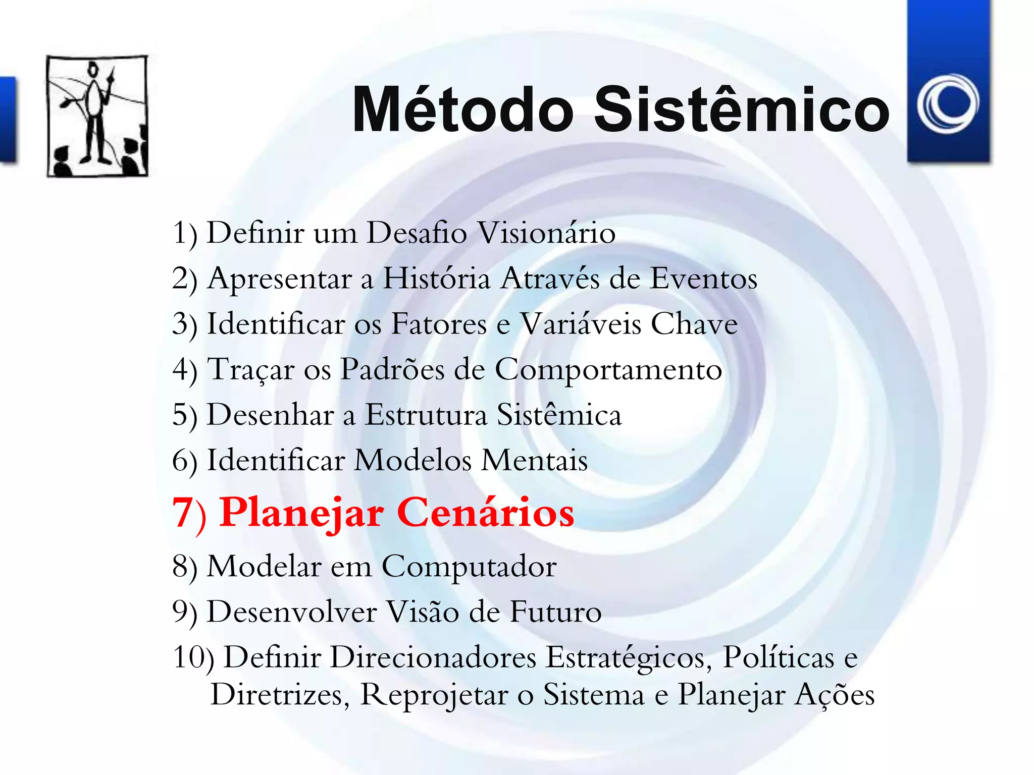 Método Sistêmico
1) Definir um Desafio Visionário
2) Apresentar a História Através de Eventos
3) Identificar os Fatores e Variáveis Chave
4) Traçar os Padrões de Comportamento
5) Desenhar a Estrutura Sistêmica
6) Identificar Modelos Mentais
7) Planejar Cenários
8) Modelar em Computador
9) Desenvolver Visão de Futuro
10) Definir Direcionadores Estratégicos, Políticas e
Diretrizes, Reprojetar o Sistema e Planejar Ações
 