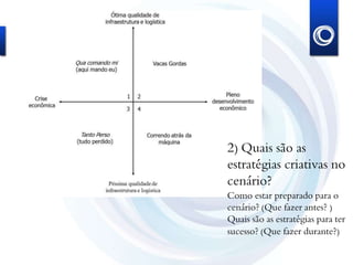 2) Quais são as
estratégias criativas no
cenário?
Como estar preparado para o
cenário? (Que fazer antes? )
Quais são as estratégias para ter
sucesso? (Que fazer durante?)
 