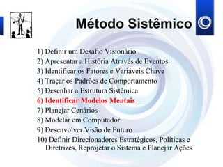 Método Sistêmico
1) Definir um Desafio Visionário
2) Apresentar a História Através de Eventos
3) Identificar os Fatores e Variáveis Chave
4) Traçar os Padrões de Comportamento
5) Desenhar a Estrutura Sistêmica
6) Identificar Modelos Mentais
7) Planejar Cenários
8) Modelar em Computador
9) Desenvolver Visão de Futuro
10) Definir Direcionadores Estratégicos, Políticas e
   Diretrizes, Reprojetar o Sistema e Planejar Ações
 