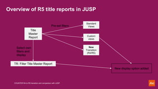 R5 R4 Scr COUNTER R4 to R5 - transition and comparison with JUSP - updated | PPTX