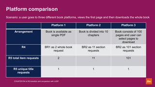 COUNTER R4 to R5 - transition and comparison with JUSP - updated | PPTX